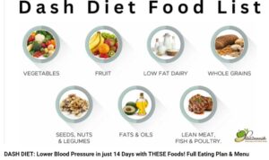Dash Diet